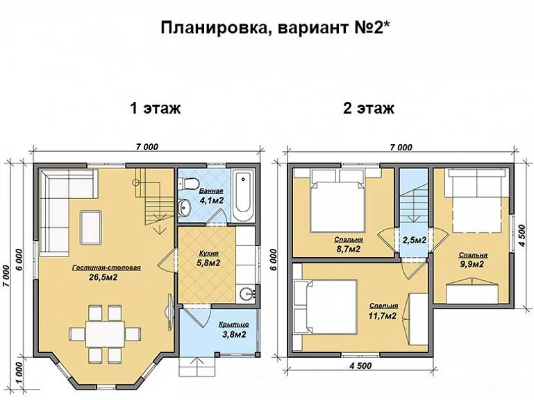 Проект БД-88 — изображение 5
